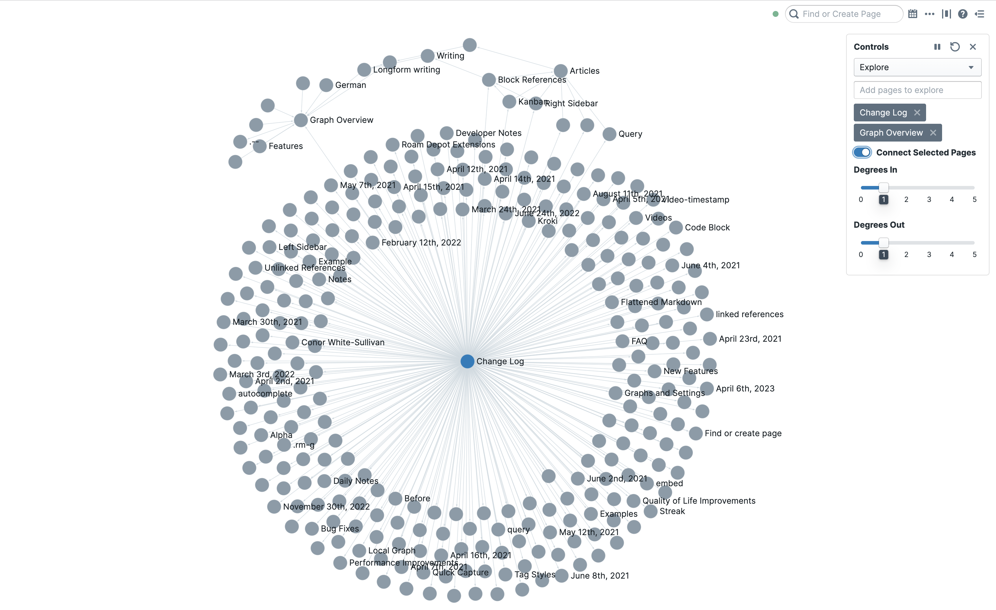 Roam Research graph view